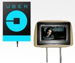 Inside Taxi Advertising